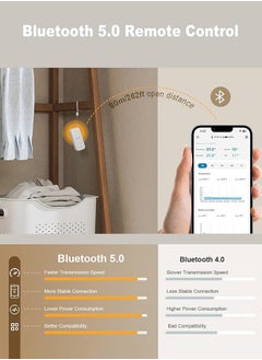 INKBIRD INKBIRD ITH-11-B Bluetooth Thermo-hygrometer, Bluetooth 5.0 Temperature and Humidity Monitor, APP Remote Control, IP65 Waterproof, 2 Years Data Storage and Export  - Image 4