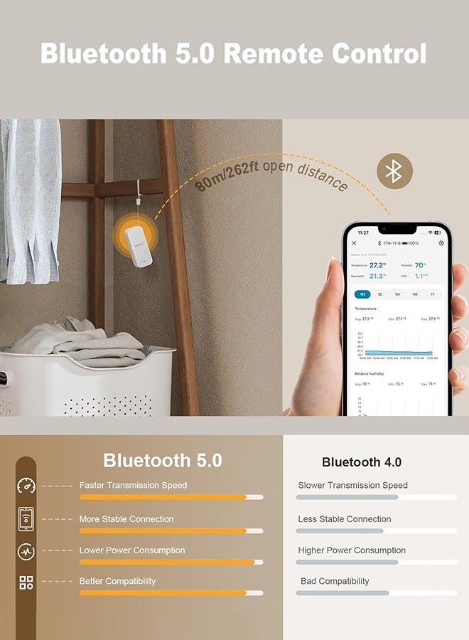 INKBIRD INKBIRD ITH-11-B Bluetooth Thermo-hygrometer, Bluetooth 5.0 Temperature and Humidity Monitor, APP Remote Control, IP65 Waterproof, 2 Years Data Storage and Export - Image 4