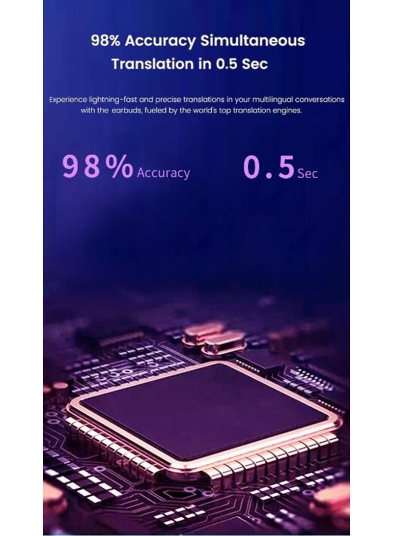 general Smart Translator Earbuds B66 Intelligent Voice Translation Earphones Bluetooth Headphones Wireless Headset Binaural Simultaneous Translation High Accuracy & Fast Translation in 144 Languages Up to 98% Accuracy Simultaneous Interpretation Premium Sound Quality ENC Active Noise Reduction Bluetooth 5.0 Long-lasting Battery - Image 5