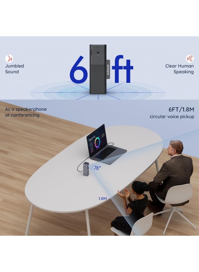 AIRHUG 3 in 1 Webcam - 1080P Webcam with Microphone and Speaker, USB Webcam with Privacy Cover, for Video Conferencing/Online Class/Game Live - Image 3