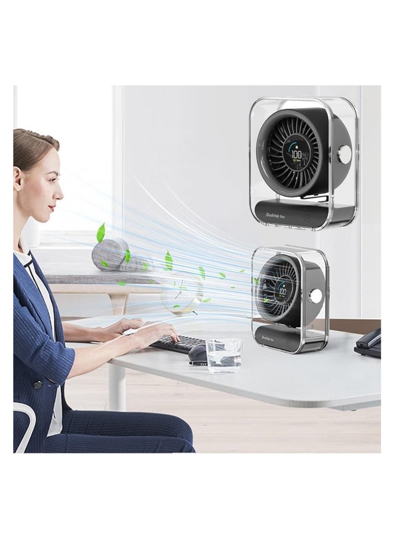 Denx Desk Fan, Digital Precision Portable Fan - Image 4