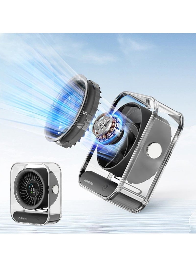 Denx Desk Fan, Digital Precision Portable Fan - Image 5