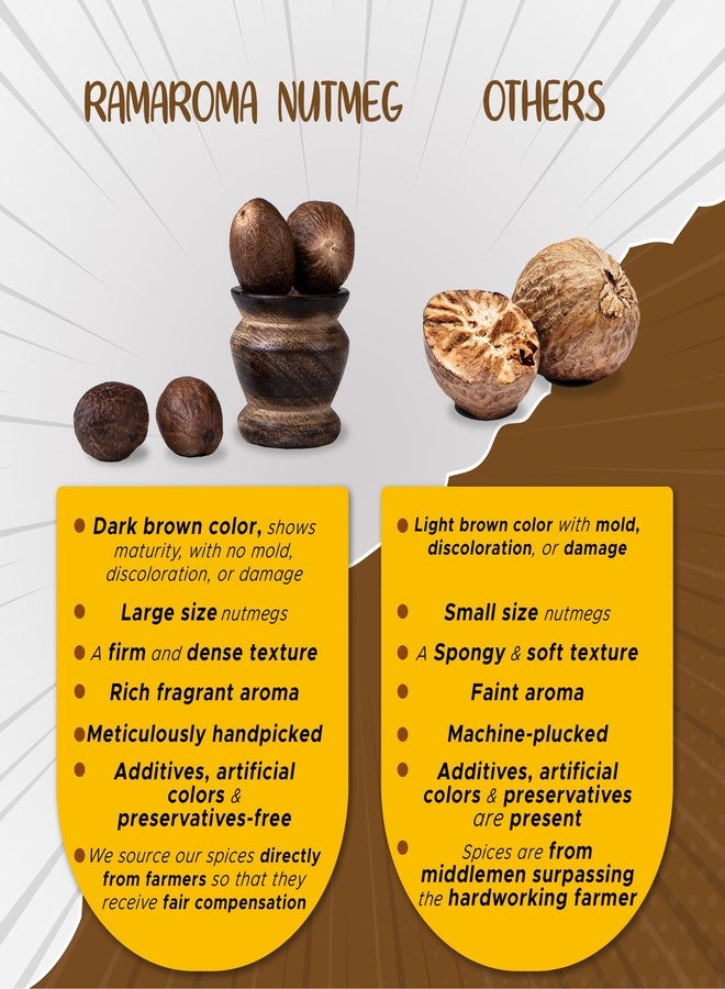 Ramaroma Nutmeg Whole, 3oz (85g) All Natural | Vegan | Gluten Friendly | NON-GMO | Organic Nutmeg Whole | Indian Spice - Image 5