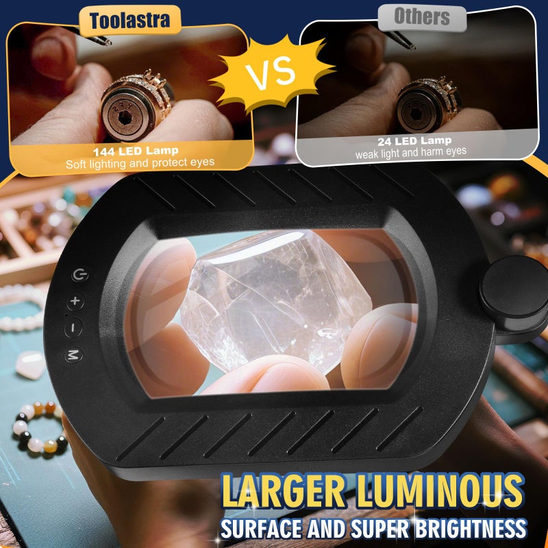 Toolastra 12X Square Magnifying Glass with Light and Stand with 144 LEDs Brightiness, 5 Color Modes Hands Free Lighted Magnifying Glass, 10 Dimmable Brightness Magnifying Desk Lamp for Close Work Craft Reading - Image 2