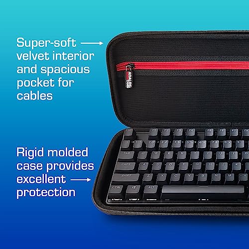ANALOG CASES Case for SteelSeries Apex Pro TKL, fits HyperX Alloy Origins Core - Custom-Fitted Compact PULSE Hard Case for Travel - Image 4