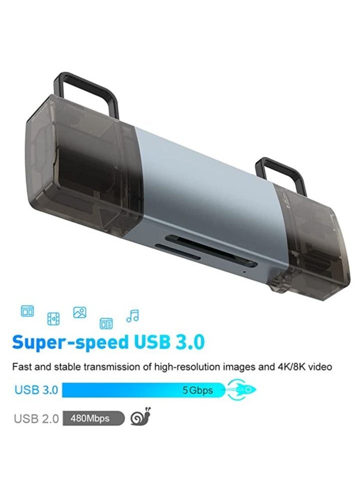 SYOSI - SD Card Reader, USB C USB 3.0 to Memory Card Reader Adapter, Dual Slot for External Camera Photo SD SDHC SDXC MicroSD UHS-I Compatible with Computer PC MacBook Air Pro Samsung Galaxy S22 iPad Pro - Image 1