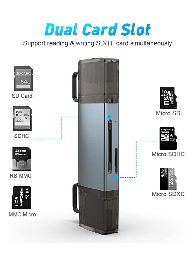 SYOSI - SD Card Reader, USB C USB 3.0 to Memory Card Reader Adapter, Dual Slot for External Camera Photo SD SDHC SDXC MicroSD UHS-I Compatible with Computer PC MacBook Air Pro Samsung Galaxy S22 iPad Pro - Image 1