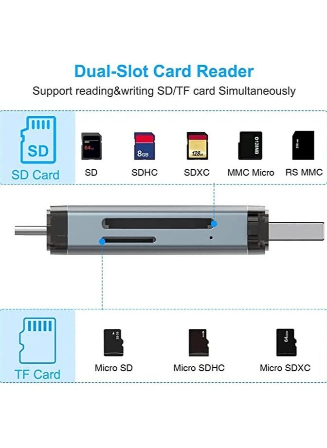 SYOSI - SD Card Reader, USB C USB 3.0 to Memory Card Reader Adapter, Dual Slot for External Camera Photo SD SDHC SDXC MicroSD UHS-I Compatible with Computer PC MacBook Air Pro Samsung Galaxy S22 iPad Pro - Image 1
