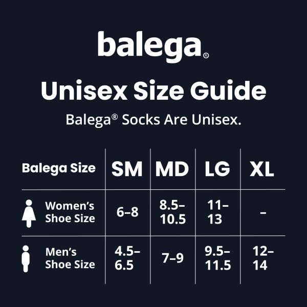 Balega Blister Resist Performance No Show Athletic Running Socks for Men and Women (1 Pair), Black, Small - Image 4
