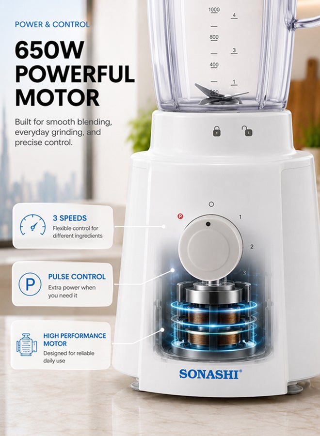 سوناشي خلاط ومطحنة 3 في 1 مع دورق سعة 1.5 لتر وبقدرة 550 وات 1.6 L 650 W SB-133N أبيض/ شفاف - Image 2