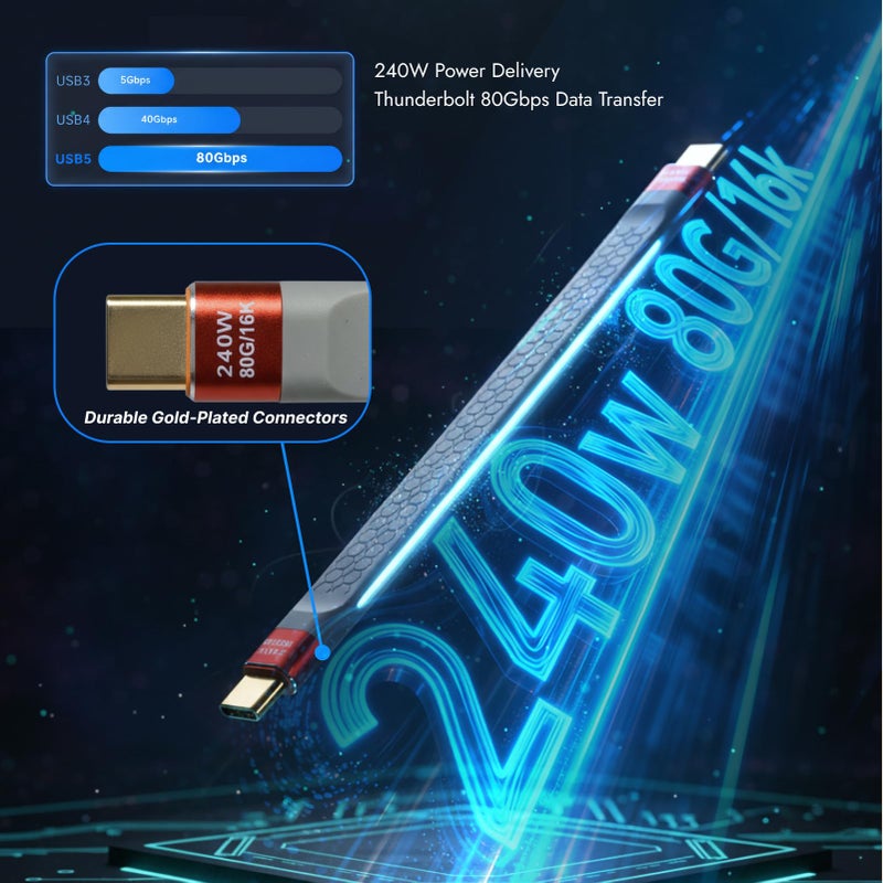 GMCELL Short Thunderbolt 5 USB-C Cable: 5-inch USBC 80Gbps Data Transfer - 240W PD Fast Charging (Gray) - Image 3