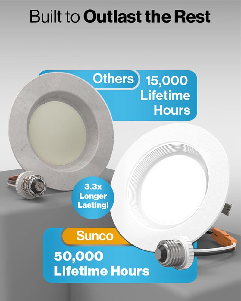 Sunco Lighting Sunco 10 Pack Retrofit LED Recessed Lighting 4 Inch, 3000K Warm White, Dimmable Can Lights, Baffle Trim, 11W=60W, 660 LM, Damp Rated - ETL. - Image 4