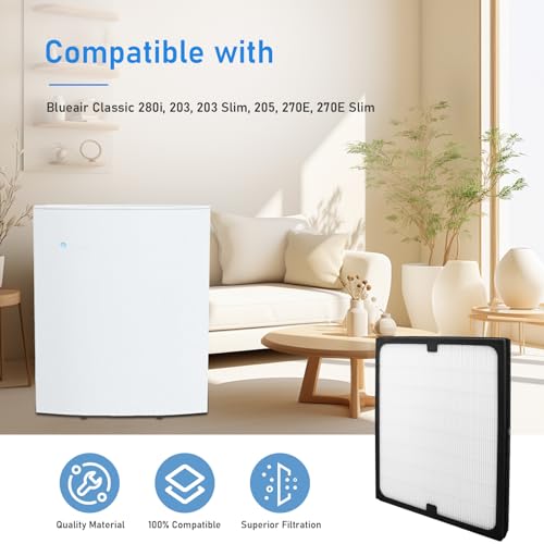NXBHG 2 Pack Classic 200 Series Particle Filter Compatible with Blueair Classic 280i, 203, 203 Slim, 205, 270E, 270E Slim Air Puri-Fier, Filter and Combination Particle Carbon Replacement Filter - Image 2