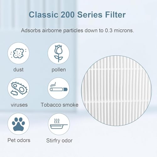NXBHG 2 Pack Classic 200 Series Particle Filter Compatible with Blueair Classic 280i, 203, 203 Slim, 205, 270E, 270E Slim Air Puri-Fier, Filter and Combination Particle Carbon Replacement Filter - Image 4