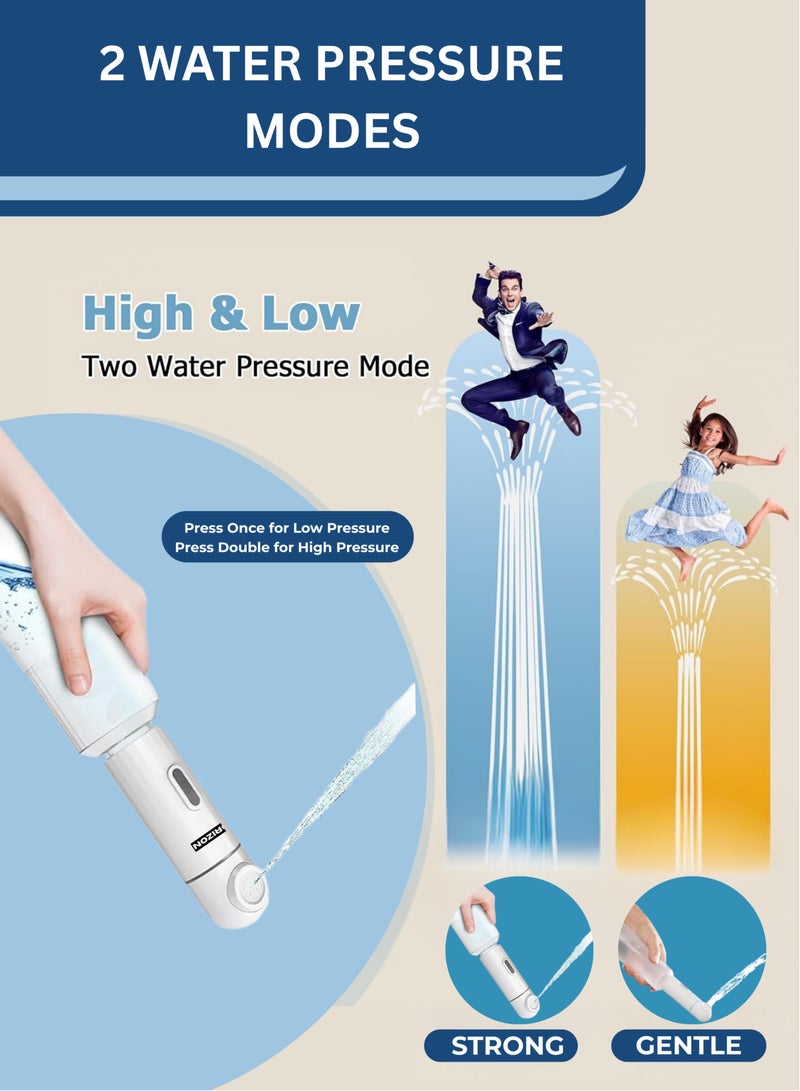 Horizon Electric Portable Bidet for Travel with 350ml Reservoir, Waterproof Rechargeable Portable Shattaf for Travel with USB-Type C, High Pressure Handheld Travel Bidet for Hygiene & Postpartum Use  - Image 2