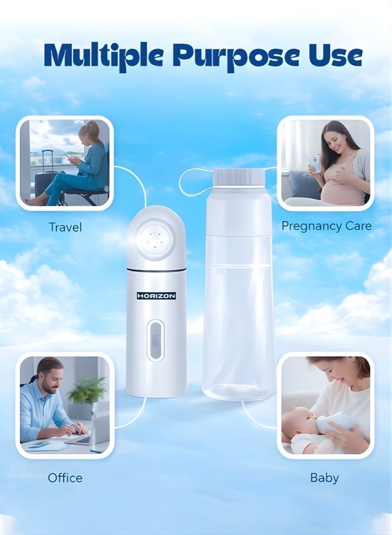 Horizon Electric Portable Bidet for Travel with 350ml Reservoir, Waterproof Rechargeable Portable for Travel with USB-Type C, High Pressure Handheld Travel Bidet - Image 3