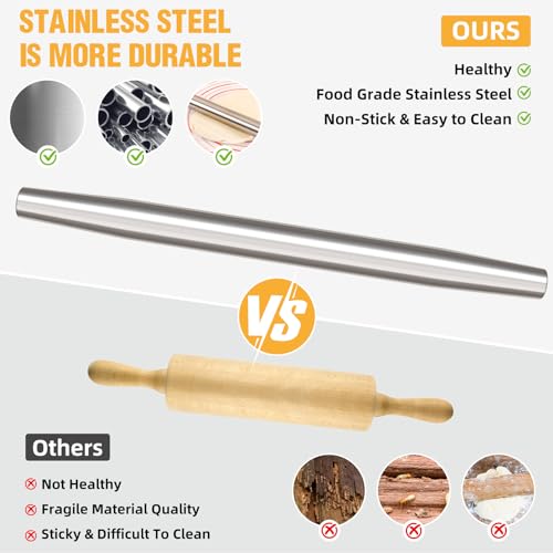 AMUZHI Smooth Stainless Steel Rolling Pin for Baking Fondant, Pizza, Pie, Pastry, Pasta, Dough, Cookies (12.8in) - Image 4