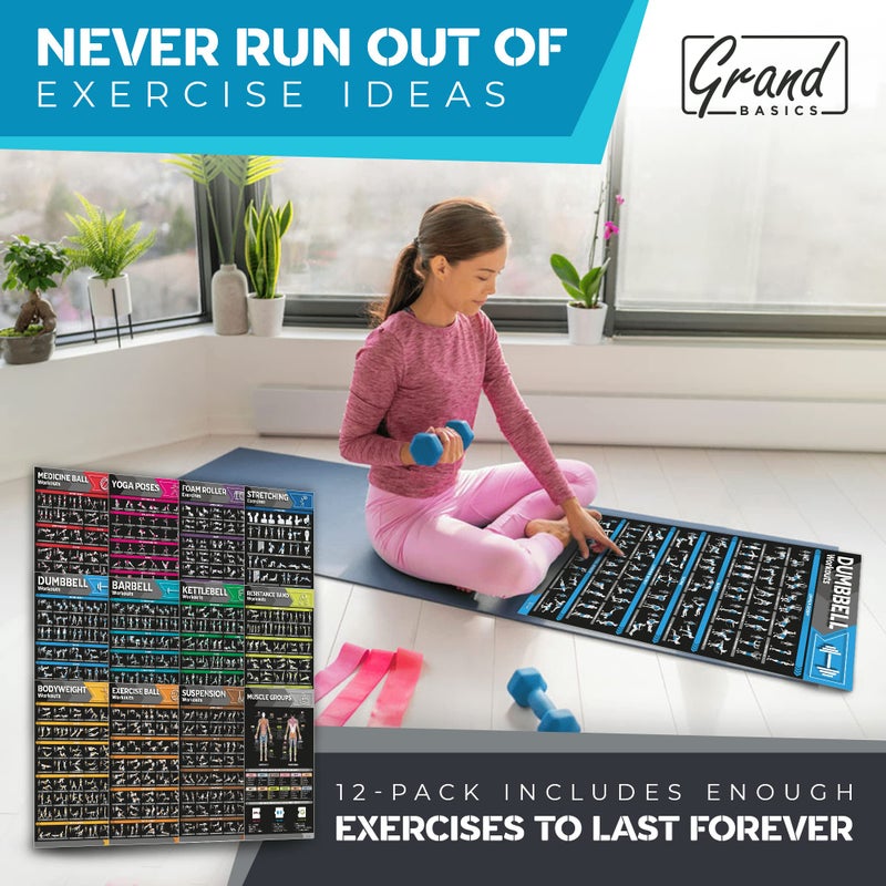 GRAND BASICS [12-PACK] Laminated Large Workout Poster Set - Perfect Workout Posters for Home Gym - Exercise Charts Incl. Dumbbell, Yoga Poses, Resistance Band, Kettlebell, Stretching & More Fitness Gym Posters - Image 2