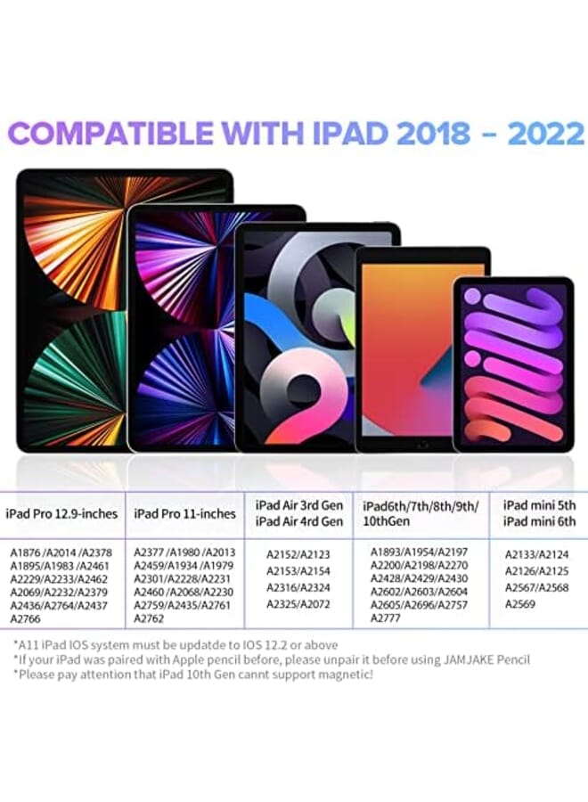 جامجيك قلم شاشة لجهاز Ipad مع خاصية رفض راحة اليد وقلم نشط للشحن السريع متوافق مع 2018 2022 Ipad Pro 11 12.9 بوصة Ipad Air 3 4 5 Ipad10 9 8 7 6 Ipad Mini 5 6 - Image 2