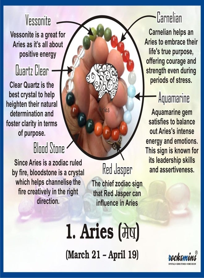 rocksmins Bracelet for Aries (Mesh) Zodiac Sign Natural Original Crystal Real Stone Reiki Healing Crystal Positive Energy Attraction Stylish for Men Women Boy Girl Unisex 8mm Beads Stretchable - Image 2