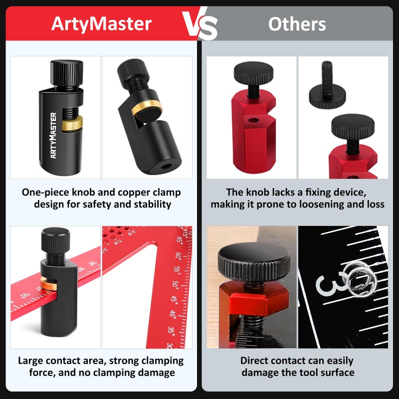 ArtyMaster Stair Gauges with Rubber Pad â€“ Stair Gauges for Framing Square & Circular Saw â€“ Framing Jig Square Stops â€“ Circular Saw Guide â€“ Carpentry Jig Stops - Image 2