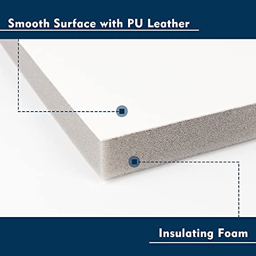 Pearwow AC Insulation Side Foam Panels for Window AC Unit,Indoor Air Conditioner Cover,Air Conditioner Side Panels Kit with Window AC Insulation Top Panel for Winter and Summer - Image 3