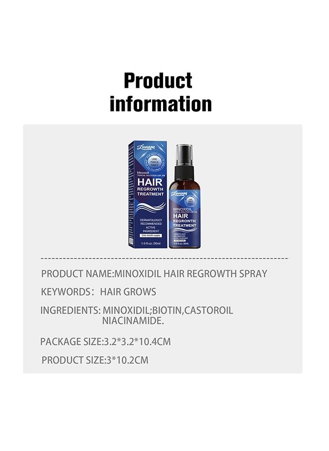 Minoxidil Hair Regrowth Treatment - Growth Spray For Men and Women , 5% Minoxidil Hair Serum For Stronger Thicker Longer Hair Help to Stop Thinning and Loss Hair 30ml - pzsku/Z88B192501E34F2C876DCZ/45/_/1732345678/8bad265c-1e49-4eaf-9ce4-c3efe2d51166