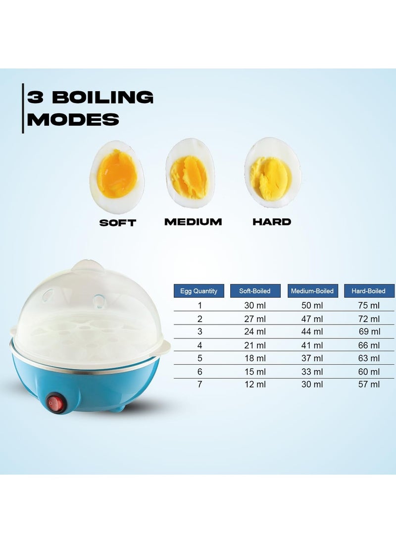Electric Automatic Egg Boiler - 7-Egg Poacher for Steaming, Cooking, Boiling, and Frying (350 Watts,Blue)