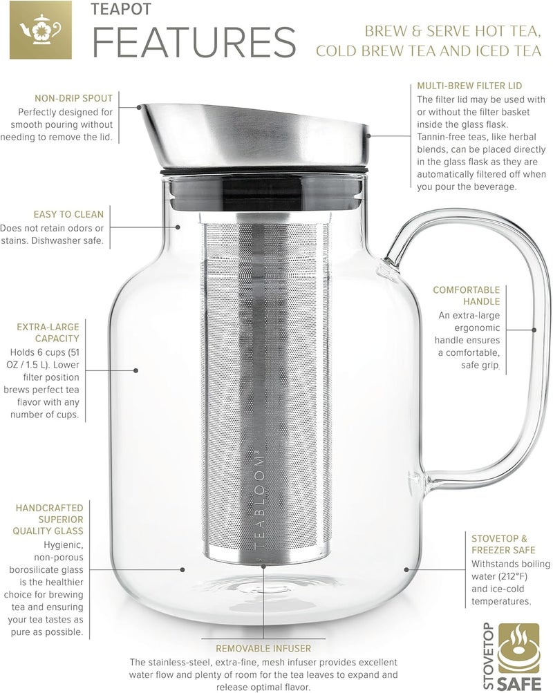 Teabloom 100% Plastic-Free Large Multi-Brew Borosilicate Glass Teapot + Kettle + Pitcher – Steep and Serve Hot Tea, Iced Tea, Cold Brew Tea and Fruit Infused Water – Legacy Tea Maker - Image 4