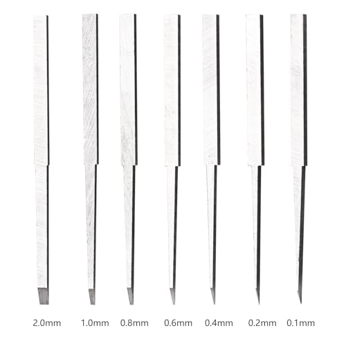 FriHobby 7-in-1 Scribe Tool Panel Line Scriber Scribing Tools Resin Carved Chisel for Gundam Gunpla Model Kits Carving Cutting -0.1/0.2/0.4/0.6/0.8/1.0/2.0mm Blades - Image 4