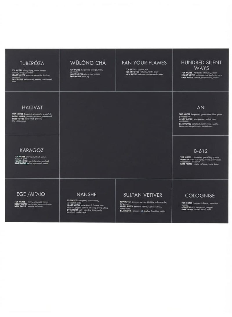 Nishane Perfume Sample Set (12 samples, 2ml size) - Image 4