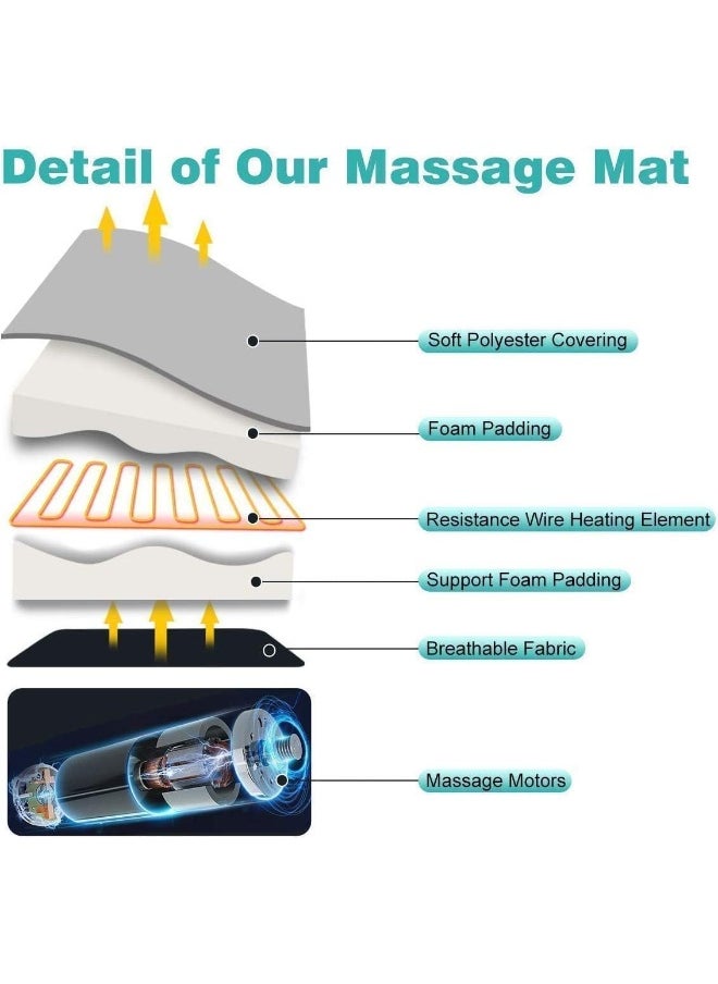 Generic Full Body Massager Bed Mattress  - Image 4