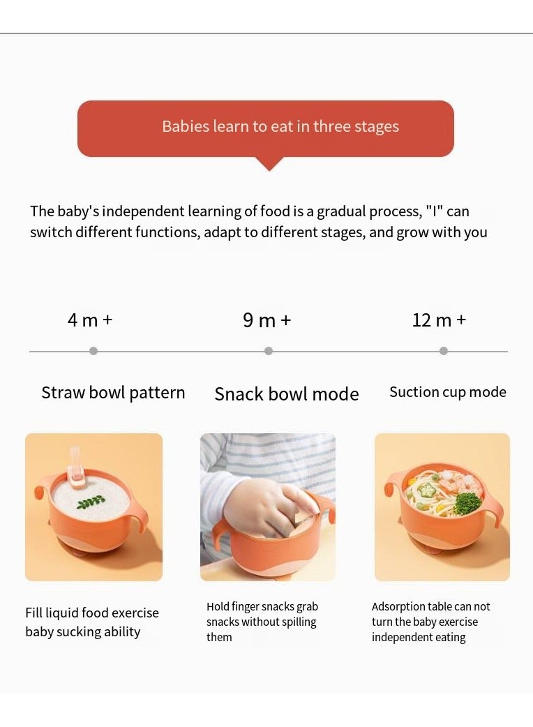 أطفال الهوغوز أدوات المائدة الخاصة بالأطفال المزودة بأكواب الشفط إناء الطعام التكميلي حساء الأطفال إناء القش إناء 3 في 1 (الأزرق) - Image 2