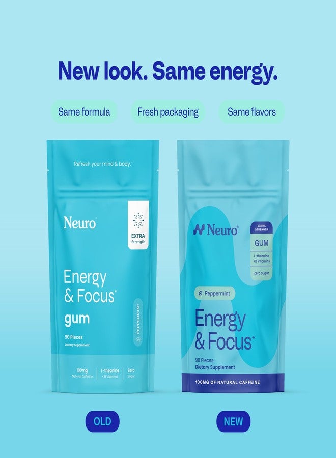 Neuro Energy & Focus Gum, Extra Strength - 100mg Natural Caffeine Gum & Nootropic Energy Supplement with L-Theanine & B Vitamins - Sugar Free, Vegan - Peppermint, 90ct - Image 2