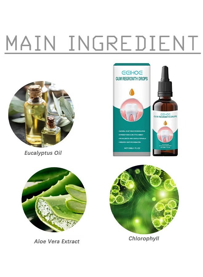 EELHOE Gum Regrowth Drops - Gum Relief Drops - Natural Gum Liquid Drops Mouthwash - Natural Essential Oils Tooth Repair Kit - Rejuvenate Your Gums With Ease - Image 3