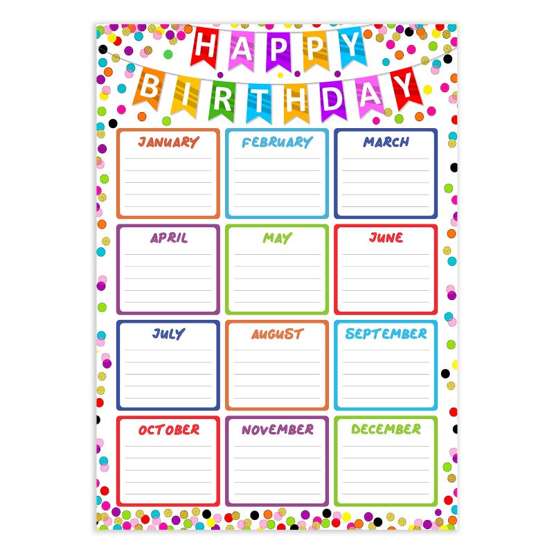 JUESMOS Happy Birthday Chart Poster for Classroom - Image 1