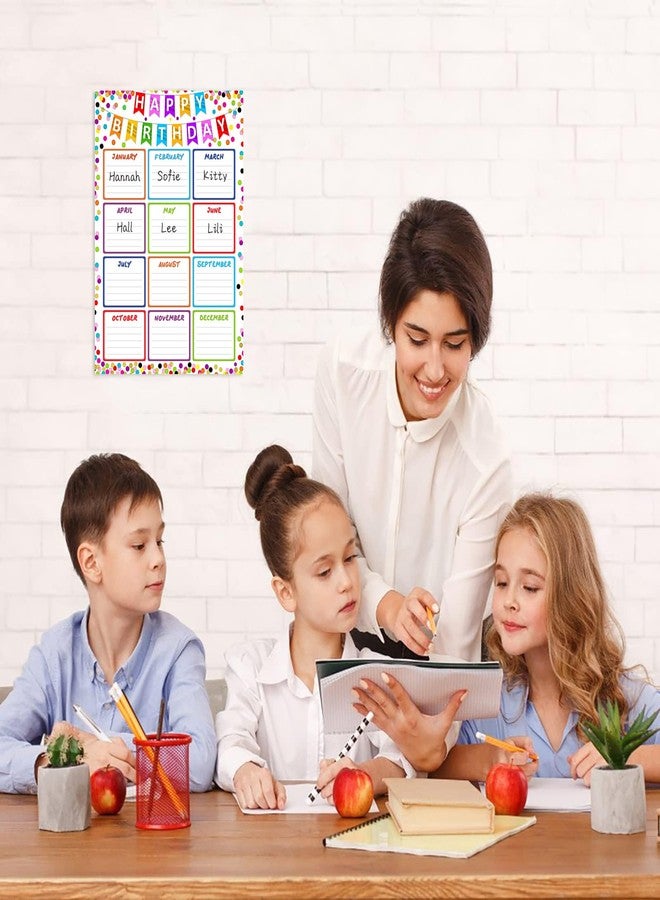 JUESMOS Happy Birthday Chart Poster for Classroom - Image 5