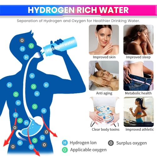 amiciSmart Hydrogen-Infusing Glass Water Bottle - Enhances Hydration with Elevated PPB Levels and Reduced ORP for Superior Wellness - Image 5