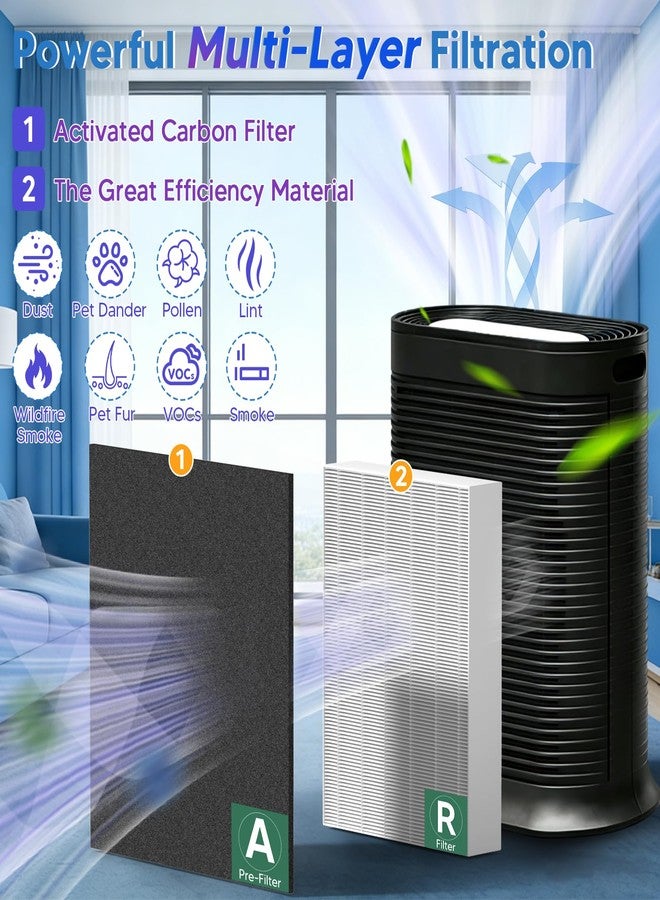 Improvedhand HPA300 HEPA Filter Replacement for Honeywell Air Purifier HPA304 HPA3300b HPA5300 HPA5350 HPA8350 HPA300VP, Compared to HRF-R3 (3 True HEPA R Filters and 4 A Pre-Cut Carbon Pre-Filters) - Image 3