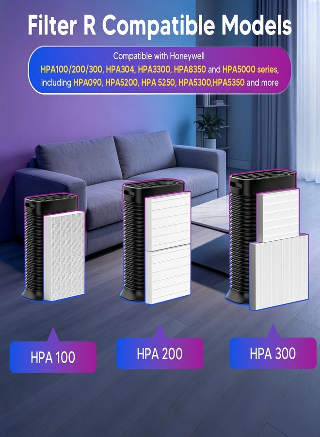 Improvedhand HPA300 HEPA Filter Replacement for Honeywell Air Purifier HPA304 HPA3300b HPA5300 HPA5350 HPA8350 HPA300VP, Compared to HRF-R3 (3 True HEPA R Filters and 4 A Pre-Cut Carbon Pre-Filters) - Image 2