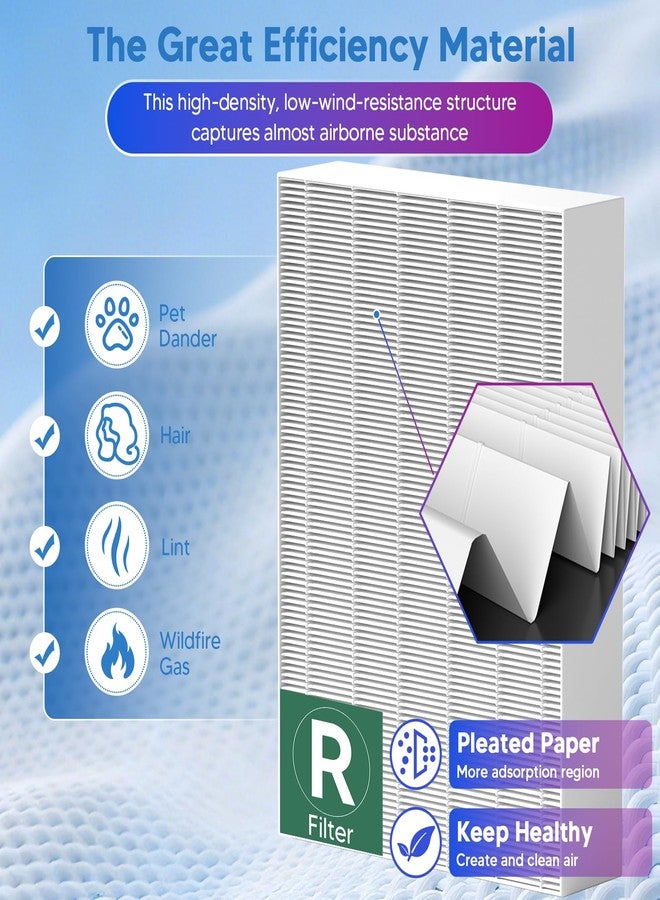 Improvedhand HPA300 HEPA Filter Replacement for Honeywell Air Purifier HPA304 HPA3300b HPA5300 HPA5350 HPA8350 HPA300VP, Compared to HRF-R3 (3 True HEPA R Filters and 4 A Pre-Cut Carbon Pre-Filters) - Image 4