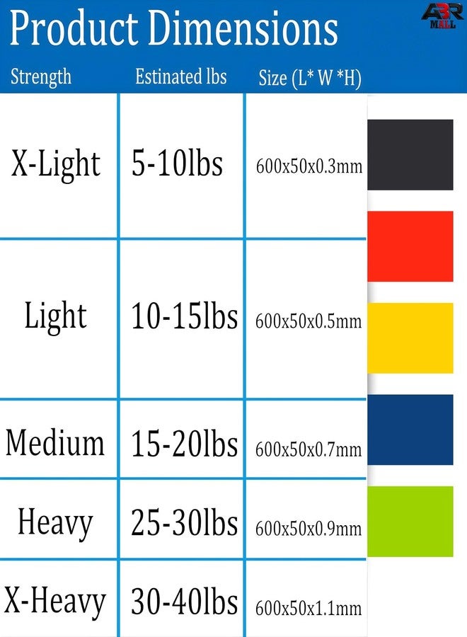 ABR Mall Resistance Loop Exercise Bands - Set of 5 | Elastic Workout Bands for Home Gym, Yoga, Stretching, Strength Training, Fitness Accessories for Men & Women - Image 2