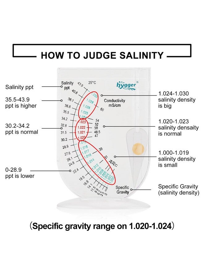 Hygger hygger Salinity Tester, Transparent Acrylic Aquarium Hydrometer Sea Specific Gravity Test Salinity Meter for Fish Tank Pond Water Saltwater Freshwater, Accurate Automatic Hydrometer  - Image 4