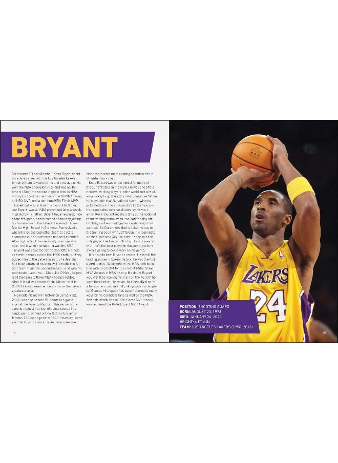 Legends of the NBA