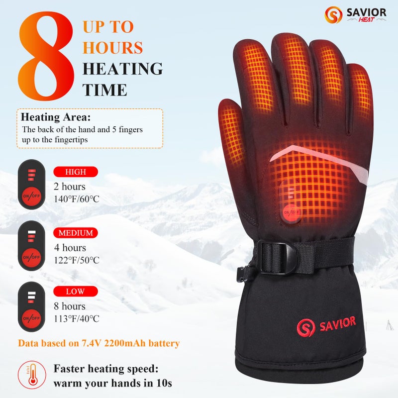 Savior Heat Heated Gloves  Unisex Rechargeable Battery Powered Electric Heating Glove For Winter Outdoor (Black S66B  Small) - Image 2