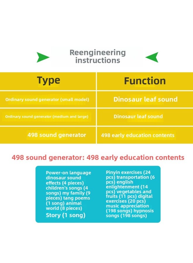 There Is A Sound Soft Rubber Dinosaur Toy Big Small Simulation Stall Night Market Children's Vinyl Tyrannosaurus Rex Toy-Color:809 Plus Green Tyrannosaurus Rex-Specifications:498 Sounder (498 Early - Image 5