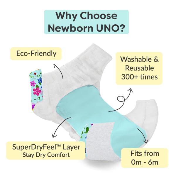 superbottoms Newborn Uno Cloth Diaper Reusable And Washable Cloth Diaper For Newborn Babies From 0-3 Months Softest And Safest Diapers With Dry Feel Magic Pad,Pack of 1 - Image 2