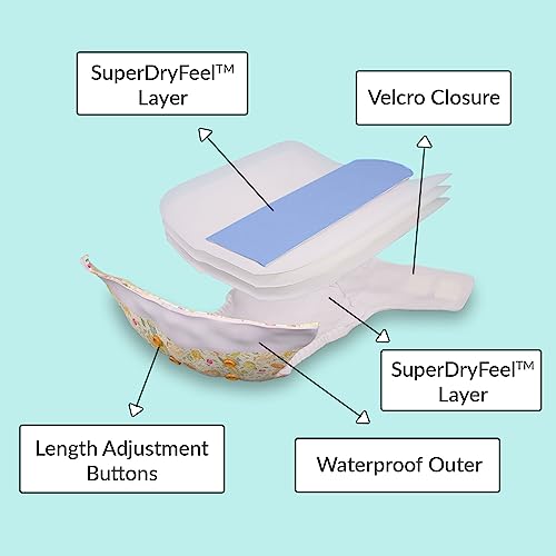 superbottoms Newborn Uno Cloth Diaper Reusable And Washable Cloth Diaper For Newborn Babies From 0-3 Months Softest And Safest Diapers With Dry Feel Magic Pad,Pack of 1 - Image 4