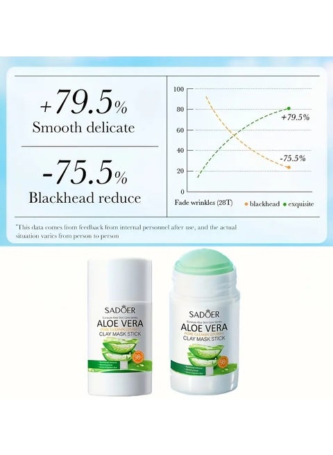 where can i buy aloe vera plant Desktop Aloe Delivered Tomorrow In NYC, NJ, CT, Boston, Providence,  Washington DC, Baltimore, Philadelphia, Princeton, Long Island, and Upstate  NY By