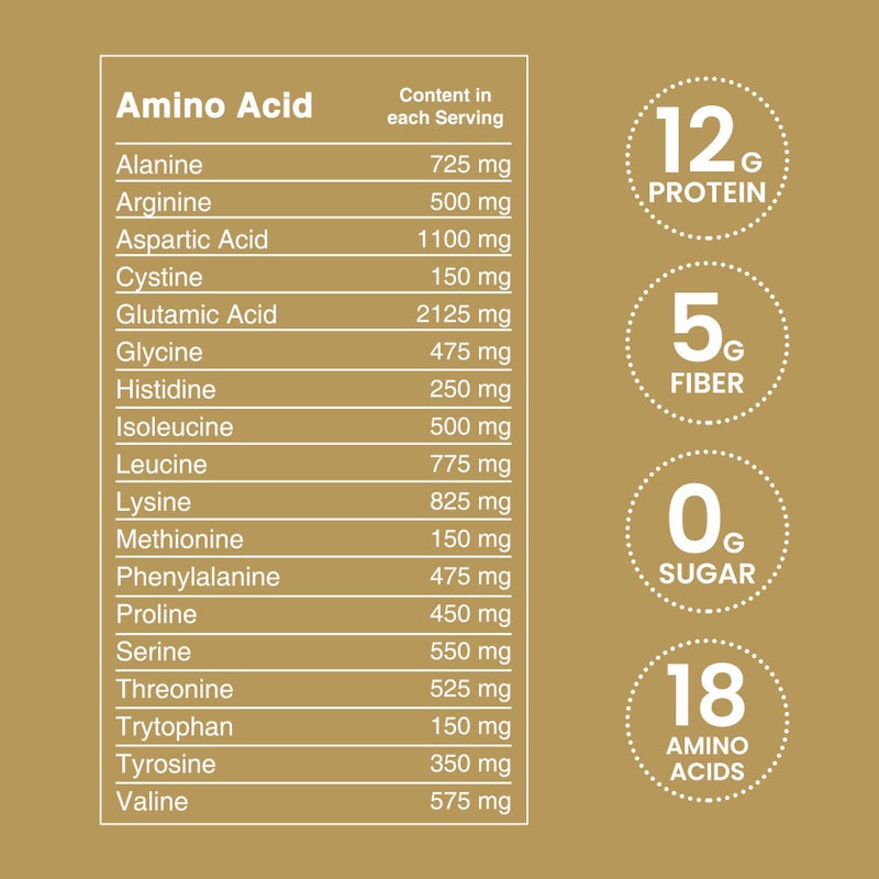 Lewis Labs Brewer's Yeast Flakes | Beer Yeast is A Rich Source of Amino Acids, B-Complex Vitamins, Minerals & Protein | Our Pure Bakers Yeast is Vegan, Keto, Paleo Friendly | Unsweetened, 2 Pack - Image 3